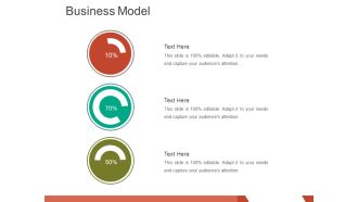 business model template 2 ppt powerpoint presentation styles