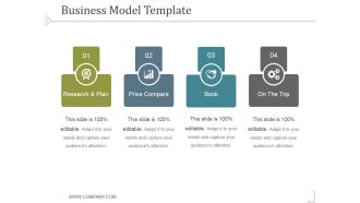 Business Model Template 2 Ppt PowerPoint Presentation Tips