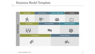 Business Model Template 3 Ppt PowerPoint Presentation Files