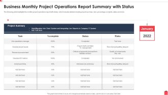 Business Monthly Project Operations Report Summary With Status Ideas PDF