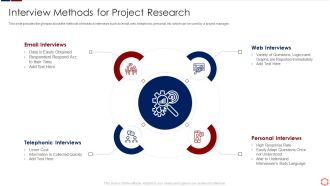 Business Operation Modeling Approaches Interview Methods For Project Research Guidelines PDF