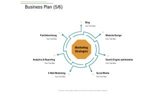 Business Operations Assessment Business Plan Advertising Ppt Ideas Graphics PDF