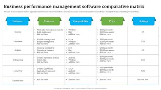 Business Performance Management Software Comparative Matrix Introduction PDF