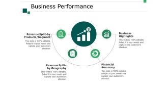 Business Performance Ppt PowerPoint Presentation Inspiration Examples