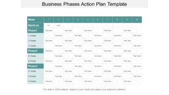 Business Phases Action Plan Template Ppt PowerPoint Presentation Show File Formats