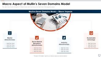 Business Plan Methods Tools And Templates Set 2 Macro Aspect Of Mullins Seven Domains Model Formats PDF