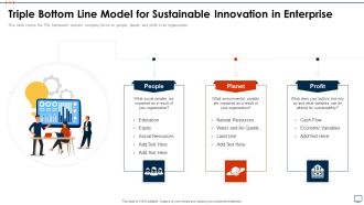 Business Plan Methods Tools And Templates Set 2 Triple Bottom Line Model For Sustainable Innovation In Enterprise Mockup PDF
