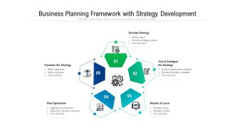 Business Planning Framework With Strategy Development Ppt PowerPoint Presentation Layouts Backgrounds PDF