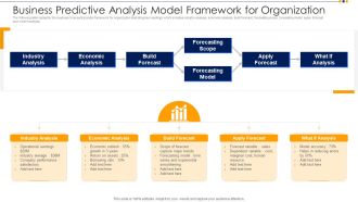 Business Predictive Analysis Model Framework For Organization Ppt Outline Graphics Design PDF