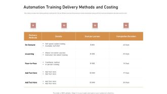 Business Process Automation Automation Training Delivery Methods And Costing Inspiration PDF