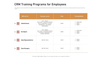 Business Process Automation CRM Training Programs For Employees Icons PDF