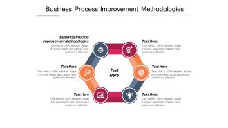 Business Process Improvement Methodologies Ppt PowerPoint Presentation Themes Cpb Pdf