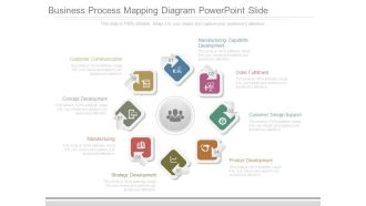 Business Process Mapping Diagram Powerpoint Slide