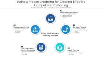 Business Process Modeling For Creating Effective Competitive Positioning Ppt PowerPoint Presentation Tips PDF