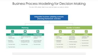 Business Process Modeling For Decision Making Ppt PowerPoint Presentation Gallery Elements PDF