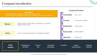 Business Process Optimization Platform Investors Funding Presentation Company Introduction Infographics PDF
