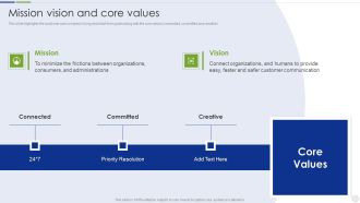 Business Process Outsourcing Company Profile Mission Vision And Core Values Rules PDF