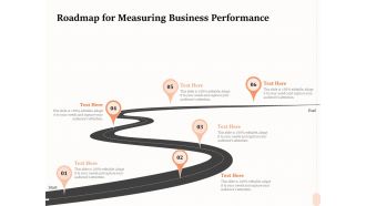 Business Process Performance Measurement Roadmap For Measuring Business Performance Background PDF
