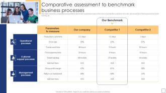 Business Process Redesigning Comparative Assessment To Benchmark Business Processes Designs PDF