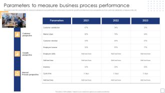 Business Process Redesigning Parameters To Measure Business Process Performance Graphics PDF