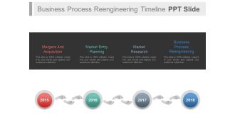 Business Process Reengineering Timeline Ppt Slide