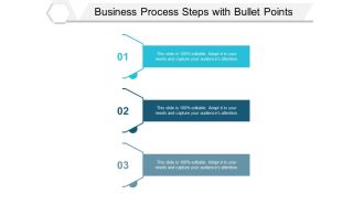 Business Process Steps With Bullet Points Ppt PowerPoint Presentation File Designs