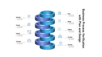 Business Process Verification With Plan And Design Ppt PowerPoint Presentation Gallery Inspiration PDF