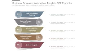 Business Processes Automation Template Ppt Examples