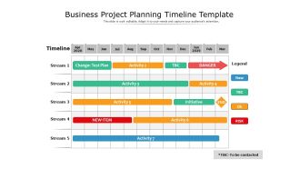 Business Project Planning Timeline Template Ppt PowerPoint Presentation Professional Graphics Example PDF