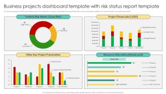 Business Projects Dashboard Template With Risk Status Report Template Topics PDF