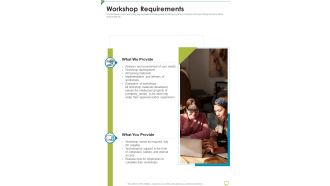 Business Proposal For Successful Workshop Delivery Workshop Requirements One Pager Sample Example Document