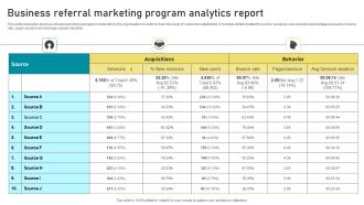 Business Referral Marketing Program Analytics Report Summary PDF
