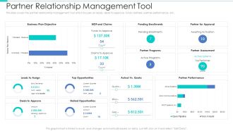 Business Relationship Management Tool Partner Relationship Management Tool Guidelines PDF