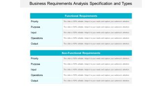 Business Requirements Analysis Specification And Types Ppt Powerpoint Presentation File Design Ideas