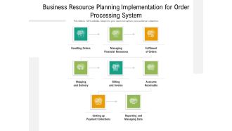 Business Resource Planning Implementation For Order Processing System Ppt PowerPoint Presentation Outline Inspiration PDF