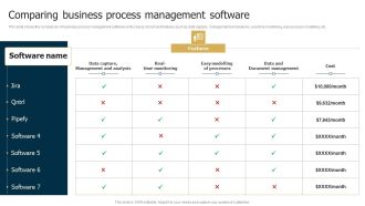 Business Restructuring Process Comparing Business Process Management Software Elements PDF