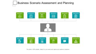 Business Scenario Assessment And Planning Ppt PowerPoint Presentation Icon Gridlines PDF