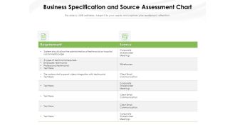 Business Specification And Source Assessment Chart Ppt PowerPoint Presentation Portfolio Clipart PDF