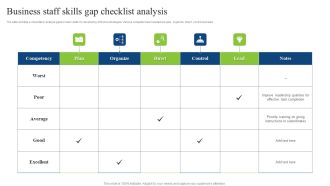 Business Staff Skills Gap Checklist Analysis Portrait PDF
