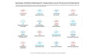 Business Statistics Related To Operations And Financial Statements Background PDF