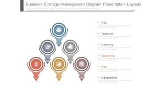 Business Strategic Management Diagram Presentation Layouts