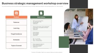 Business Strategic Management Workshop Overview Ppt PowerPoint Presentation Gallery Display PDF
