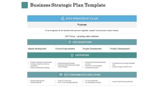 Business Strategies Business Strategic Plan Template Ppt Gallery Vector PDF