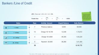 Business Strategy Development Process Bankers Line Of Credit Brochure PDF