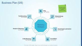 Business Strategy Development Process Business Plan Marketing Formats PDF