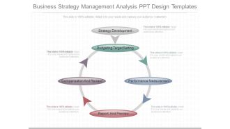 Business Strategy Management Analysis Ppt Design Templates