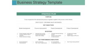 Business Strategy Template Ppt PowerPoint Presentation Portfolio Sample
