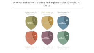 Business Technology Selection And Implementation Example Ppt Design