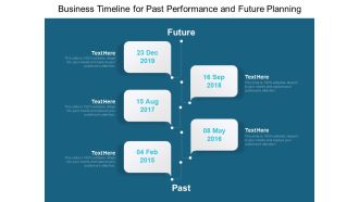 Business Timeline For Past Performance And Future Planning Ppt PowerPoint Presentation Summary Files