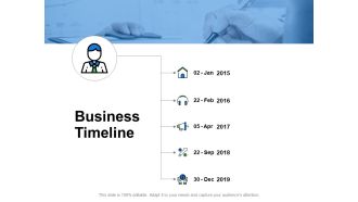 Business Timeline Ppt PowerPoint Presentation Summary Layouts